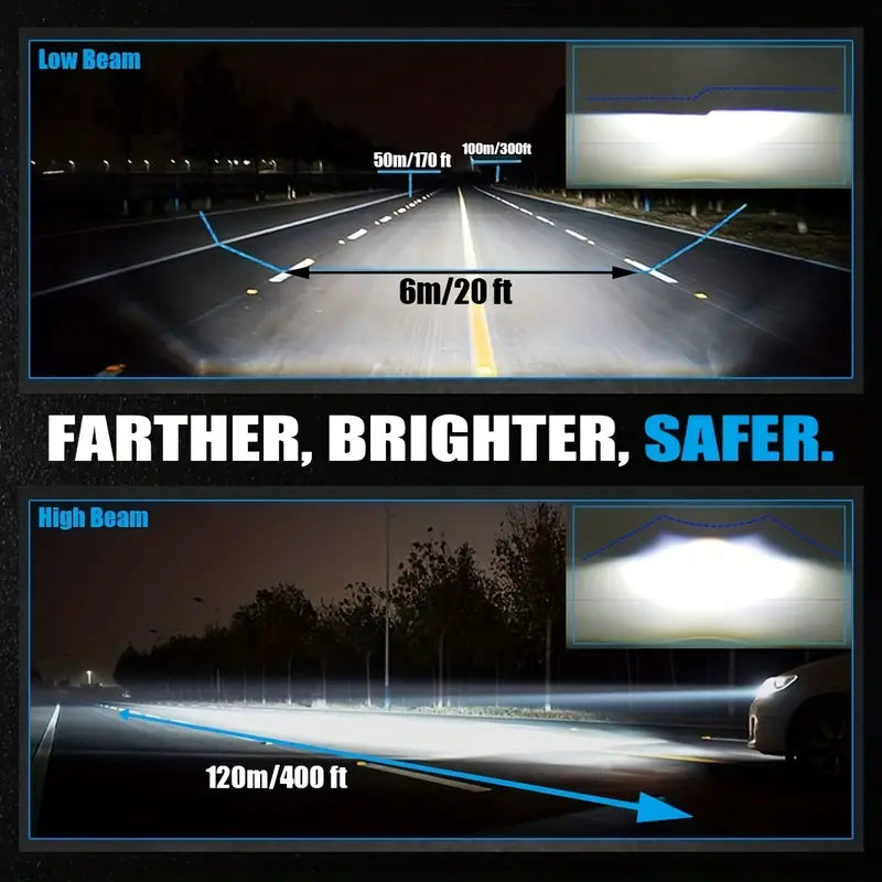 D4R LED OEM PLUG & PLAY BULBS